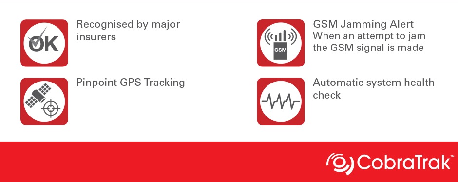 GPS Vehicle Tracking Manchester