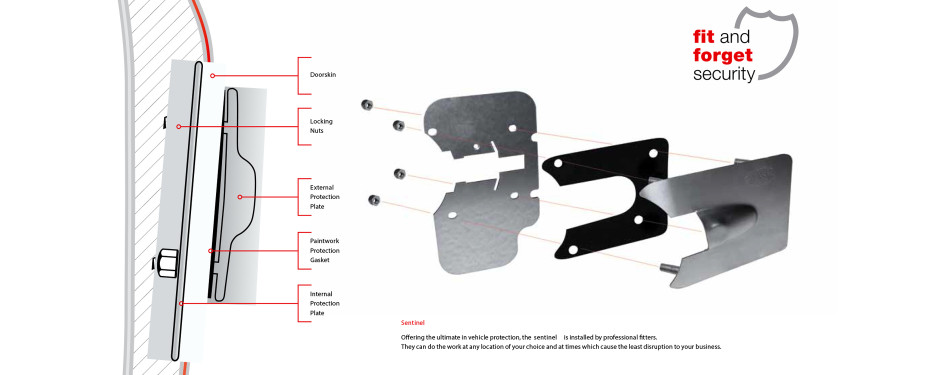 Armaplate