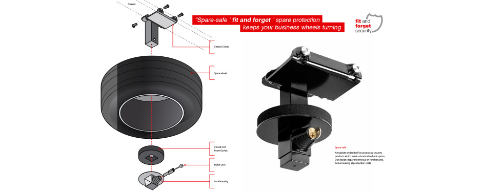 Armaplate